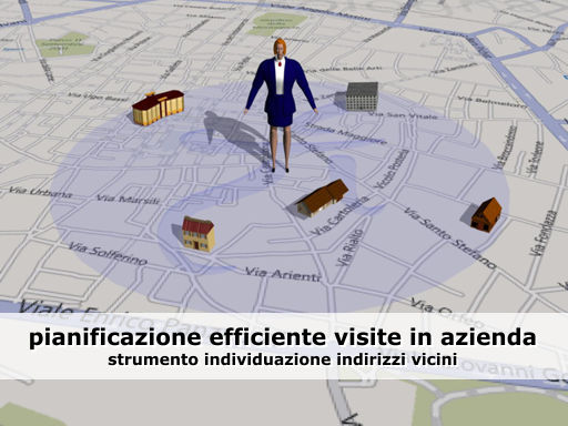 Clienti vicini